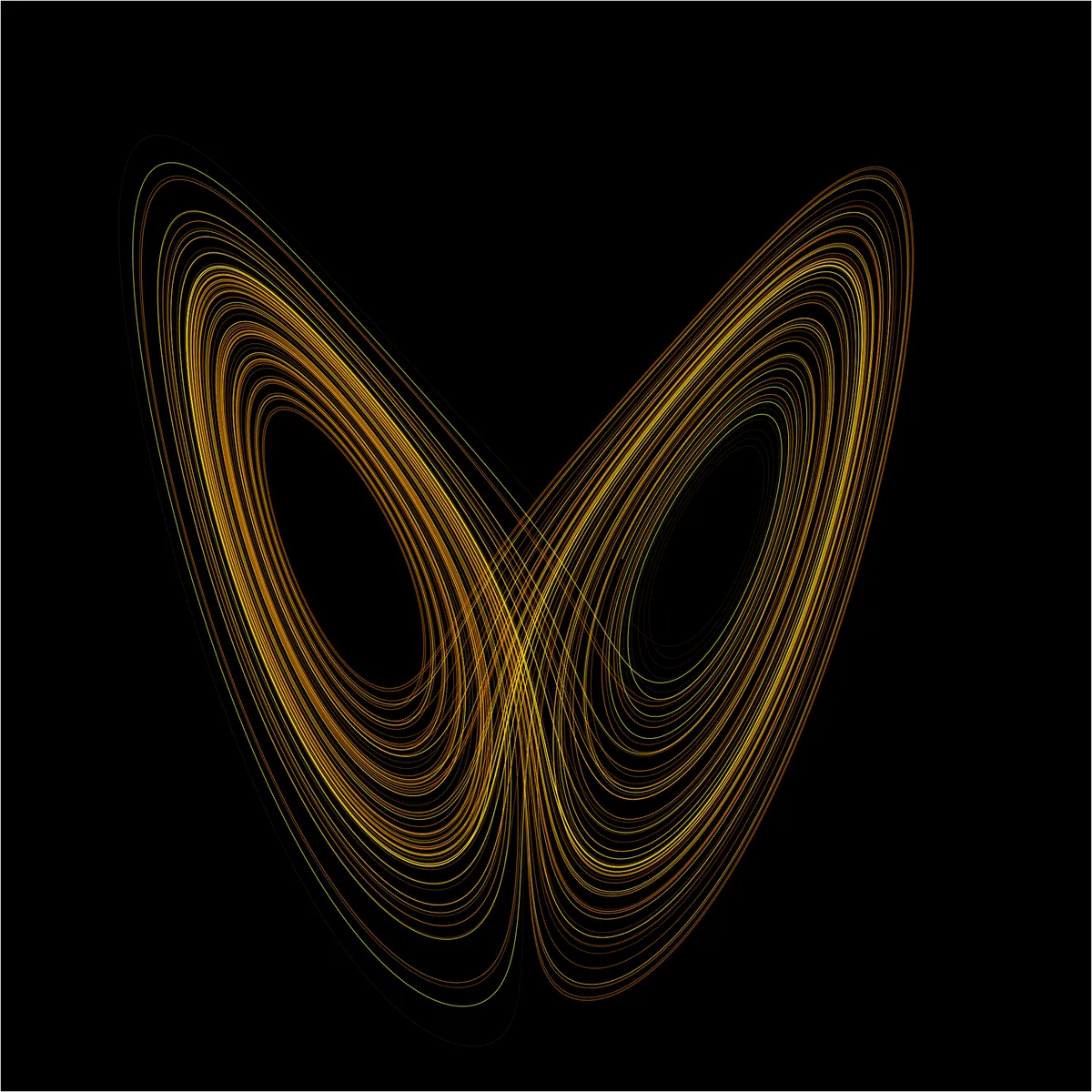 Chaos butterfly